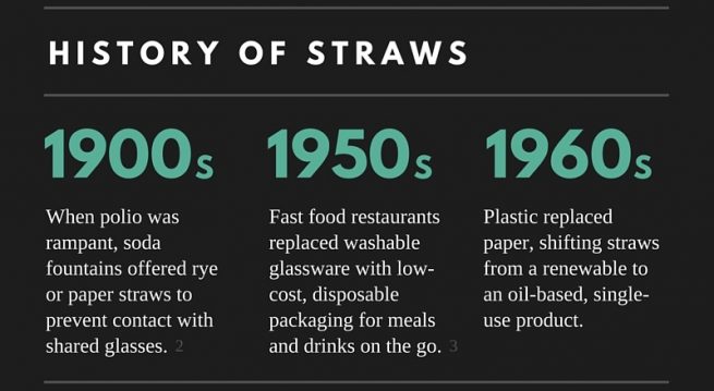 Straw-Life-Cycle_tw2