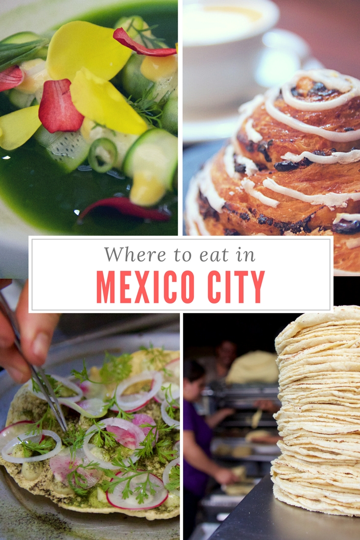 Where to EAT IN Mexico City